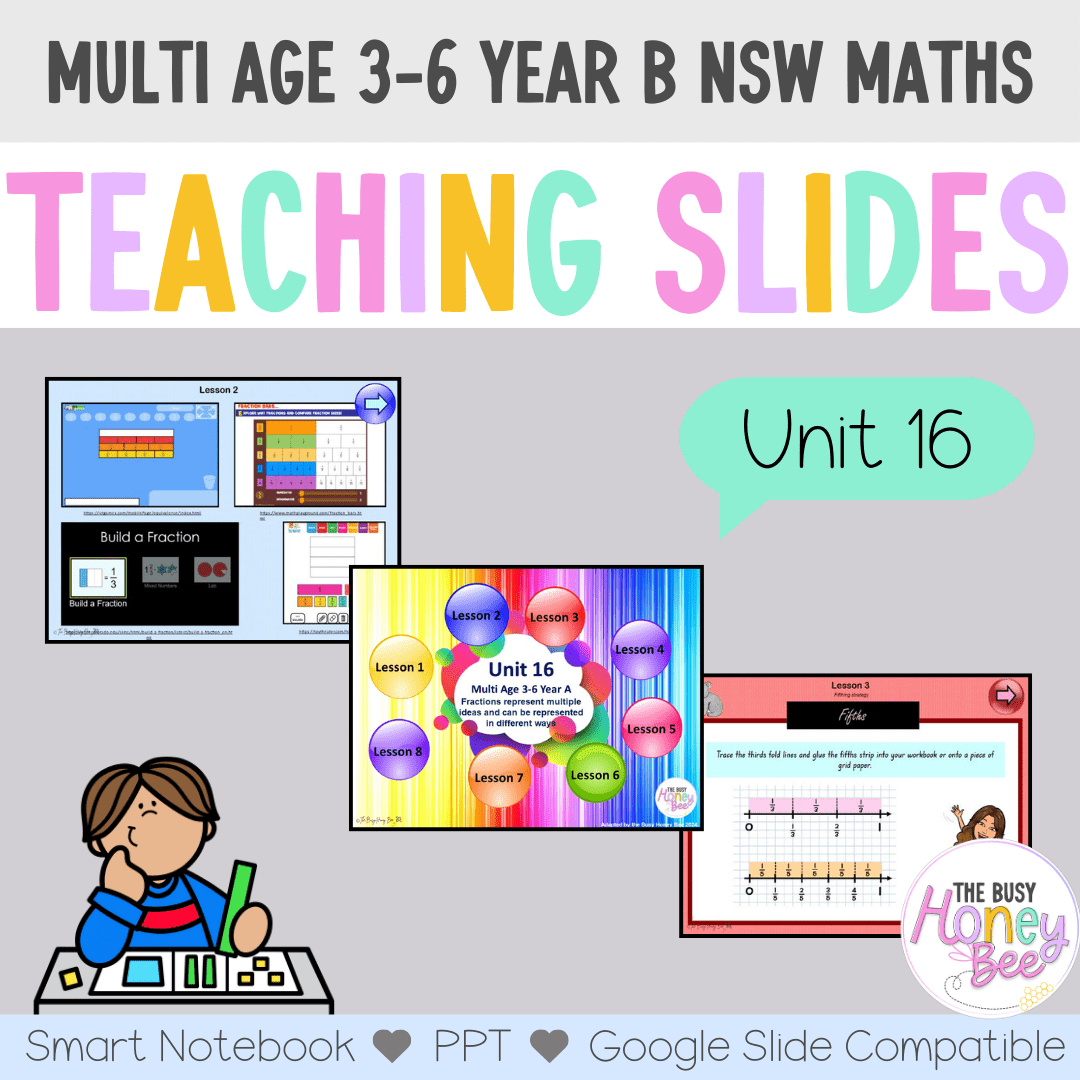 Multi Age 3-6 Year B Unit 16 NSW Maths Teaching Slides - Zip Folder: Smart Notebook, PowerPoint, Google Slide Compatible