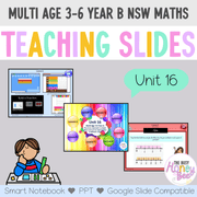 Multi Age 3-6 Year B Unit 16 NSW Maths Teaching Slides - Zip Folder: Smart Notebook, PowerPoint, Google Slide Compatible