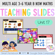 Multi Age 3-6 Year B Unit 17 NSW Maths Teaching Slides - Zip Folder: Smart Notebook, PowerPoint, Google Slide Compatible