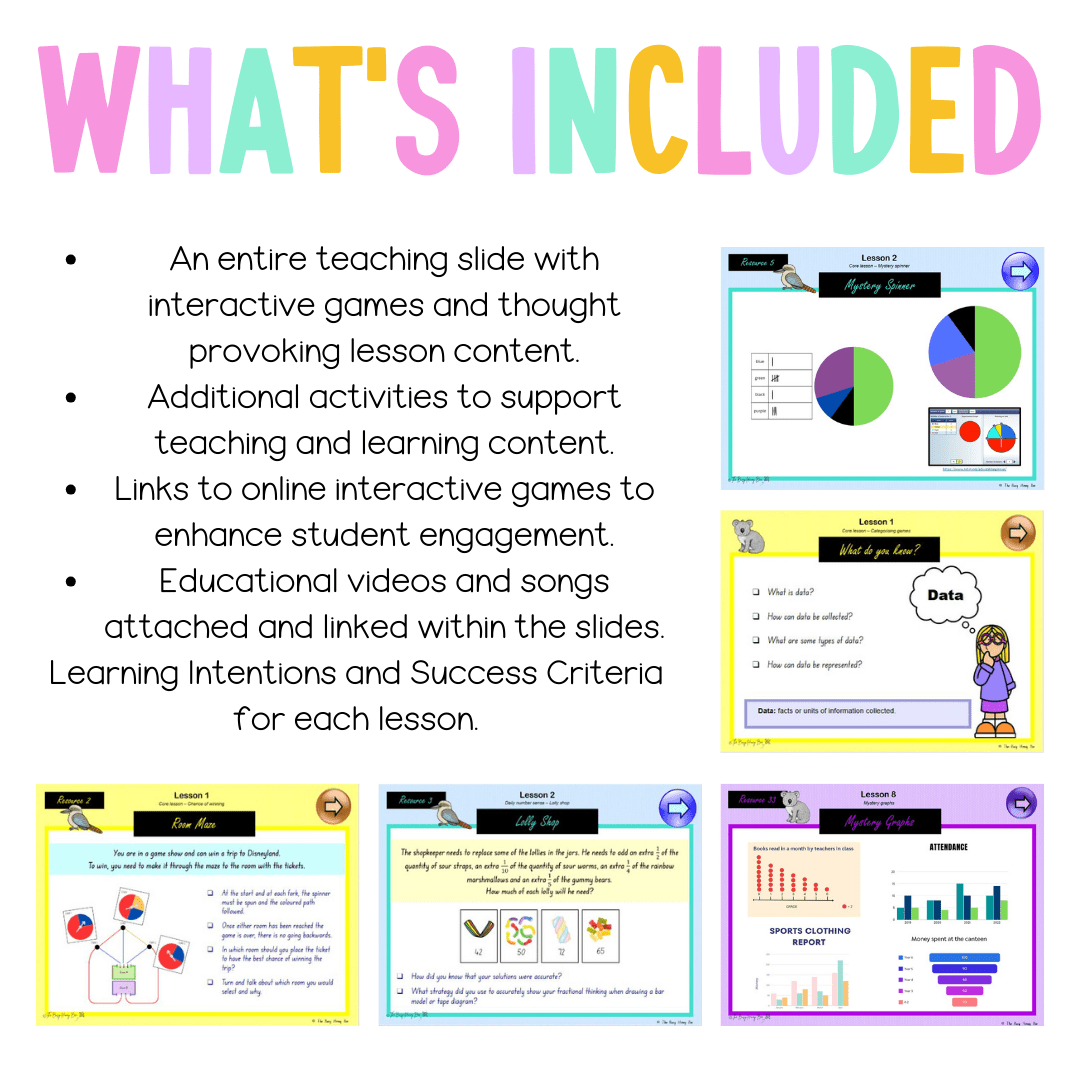 Multi Age 3-6 Year B Unit 18 NSW Maths Teaching Slides - Zip Folder: Smart Notebook, PowerPoint, Google Slide Compatible