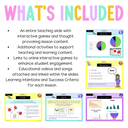 Multi Age 3-6 Year B Unit 18 NSW Maths Teaching Slides - Zip Folder: Smart Notebook, PowerPoint, Google Slide Compatible