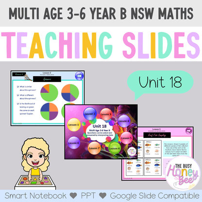 Multi Age 3-6 Year B Unit 18 NSW Maths Teaching Slides - Zip Folder: Smart Notebook, PowerPoint, Google Slide Compatible