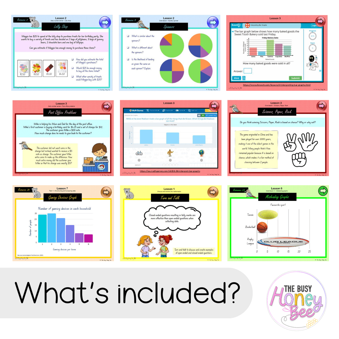 Multi Age 3-6 Year B Unit 18 NSW Maths Teaching Slides - Zip Folder: Smart Notebook, PowerPoint, Google Slide Compatible