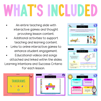 Multi Age 3-6 Year B Unit 19 NSW Maths Teaching Slides - Zip Folder: Smart Notebook, PowerPoint, Google Slide Compatible