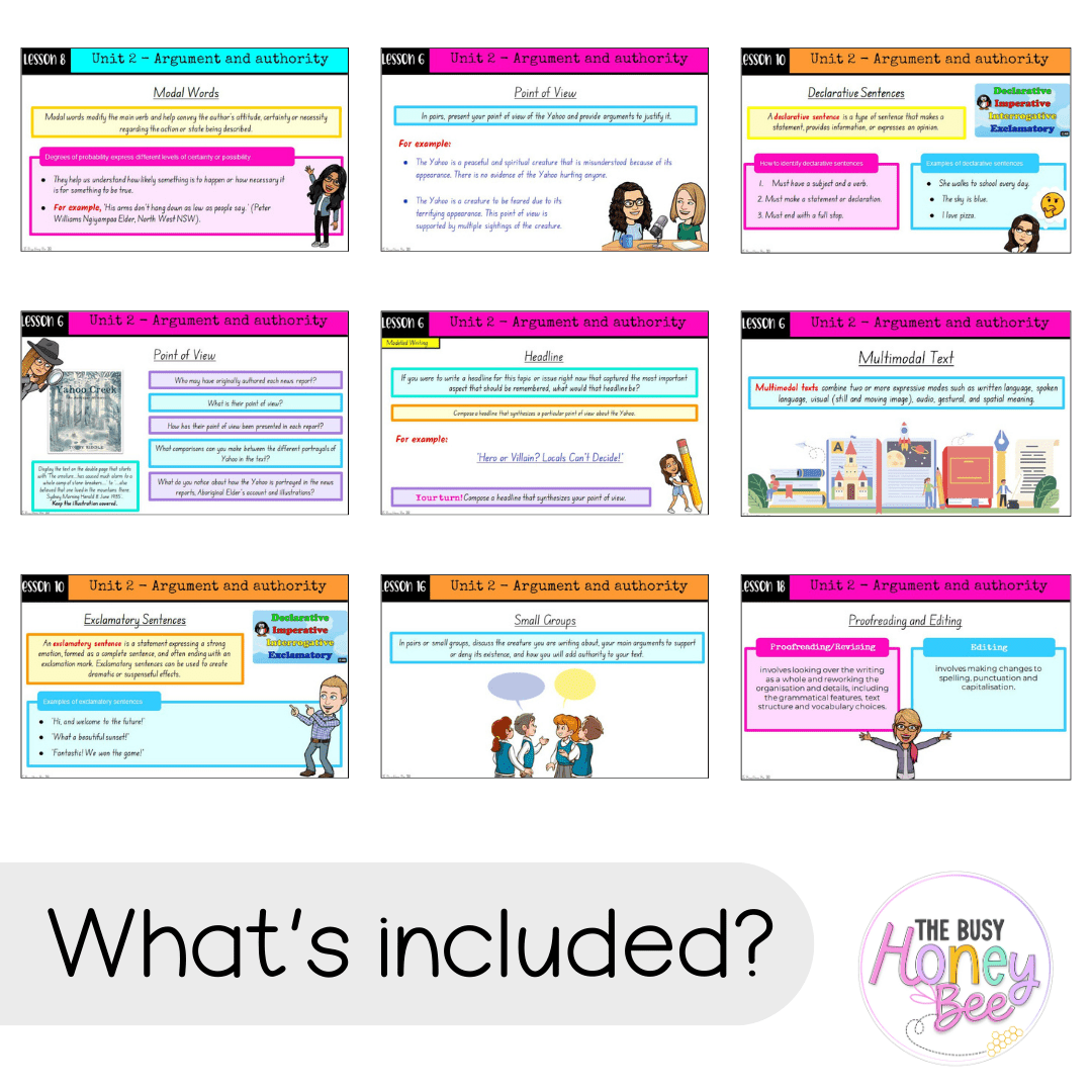 Multi Age 3-6 Year B Unit 2 NSW Argument and Authority English Teaching Slides - Teaching Slides
