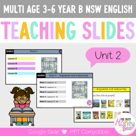 Multi Age 3-6 Year B Unit 2 NSW Argument and Authority English Teaching Slides - Teaching Slides