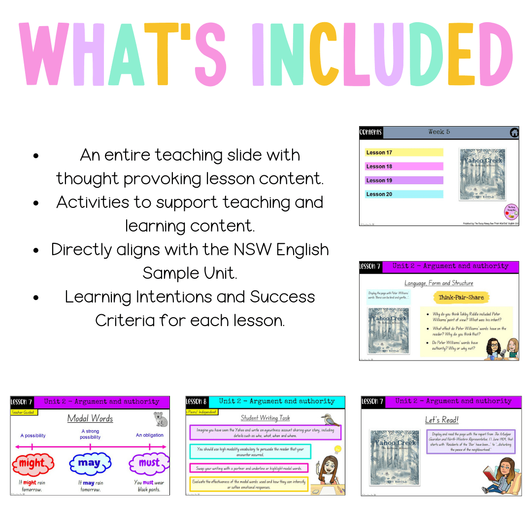Multi Age 3-6 Year B Unit 2 NSW Argument and Authority English Teaching Slides - Teaching Slides