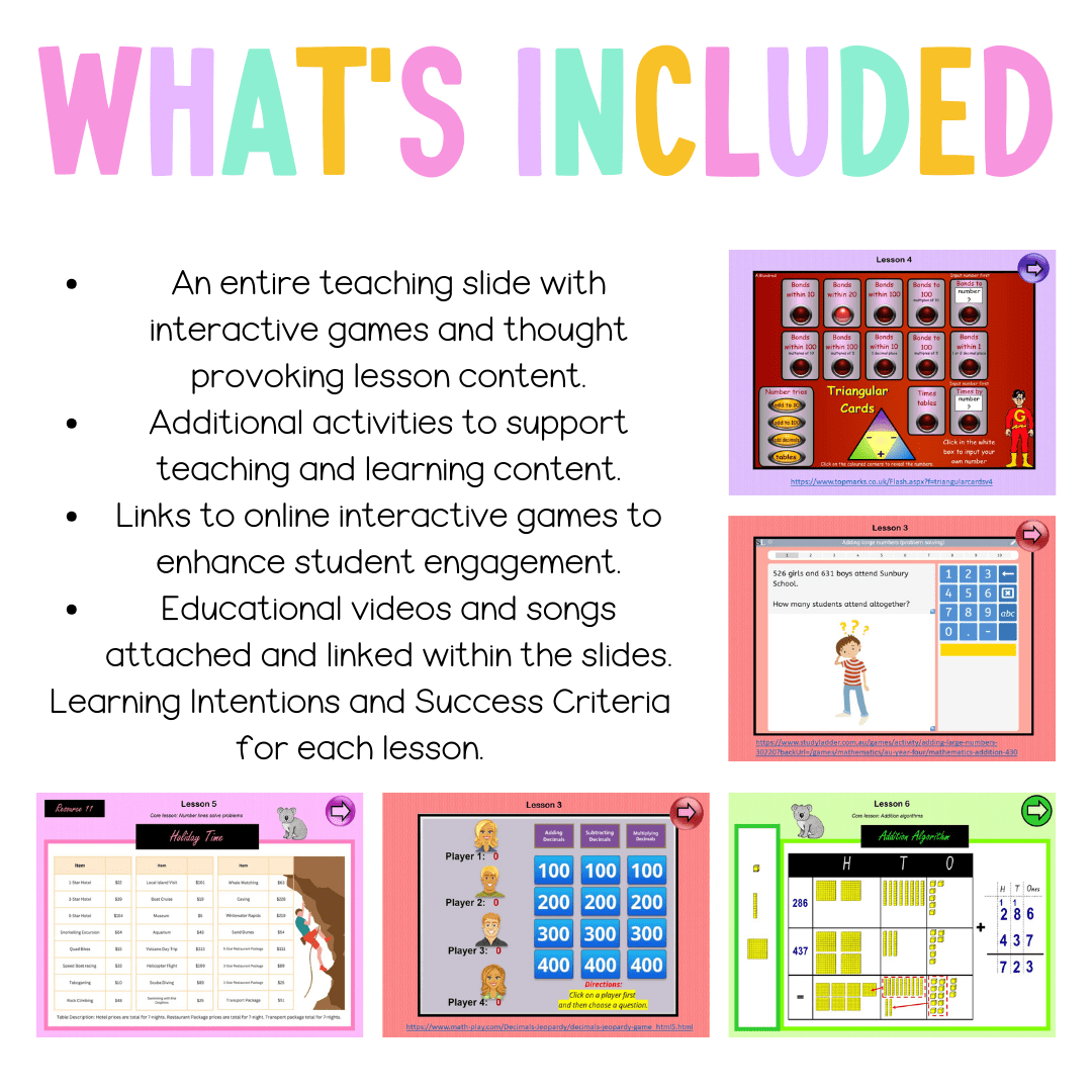 Multi Age 3-6 Year B Unit 2 NSW Maths Teaching Slides - Zip Folder: Smart Notebook, PowerPoint, Google Slide Compatible