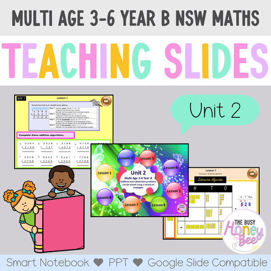 Multi Age 3-6 Year B Unit 2 NSW Maths Teaching Slides - Zip Folder: Smart Notebook, PowerPoint, Google Slide Compatible