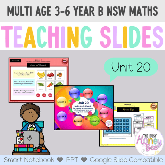Multi Age 3-6 Year B Unit 20 NSW Maths Teaching Slides - Zip Folder: Smart Notebook, PowerPoint, Google Slide Compatible