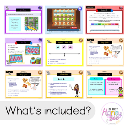 Multi Age 3-6 Year B Unit 20 NSW Maths Teaching Slides - Zip Folder: Smart Notebook, PowerPoint, Google Slide Compatible