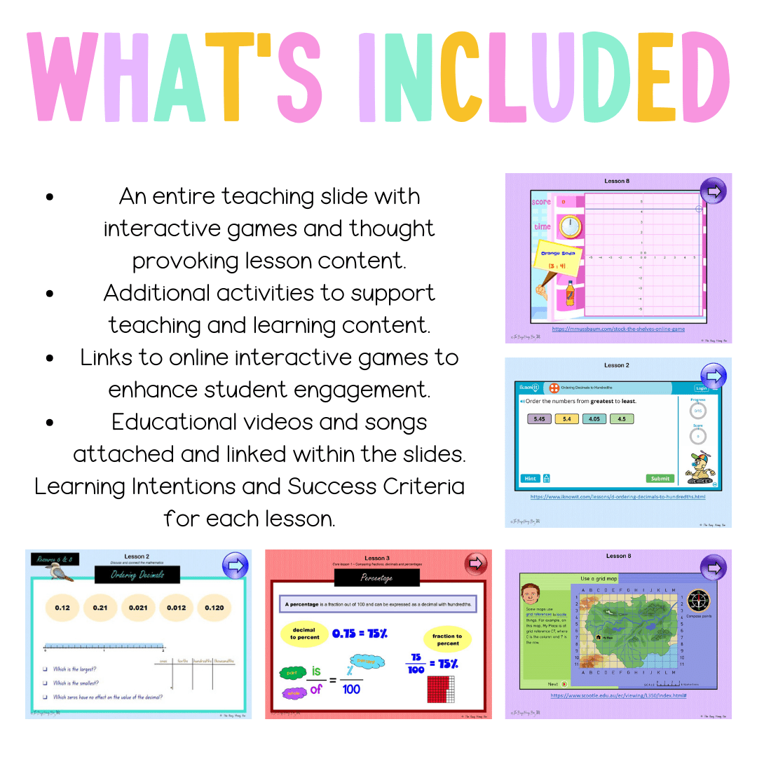 Multi Age 3-6 Year B Unit 20 NSW Maths Teaching Slides - Zip Folder: Smart Notebook, PowerPoint, Google Slide Compatible