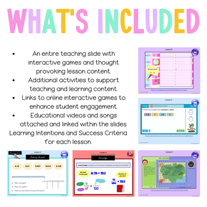 Multi Age 3-6 Year B Unit 20 NSW Maths Teaching Slides - Zip Folder: Smart Notebook, PowerPoint, Google Slide Compatible