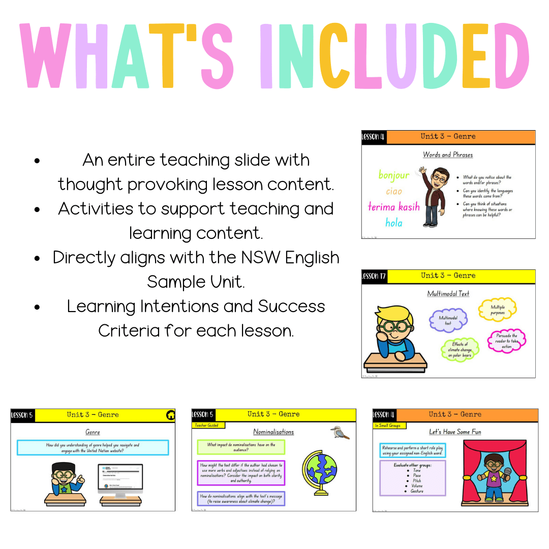 Multi Age 3-6 Year B Unit 3 NSW Genre English Teaching Slides - Teaching Slides