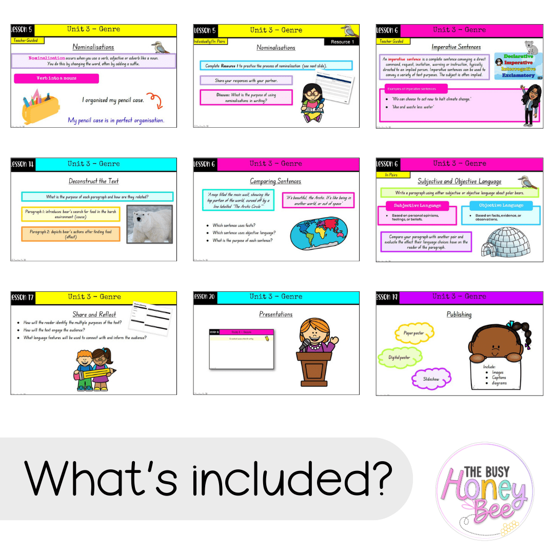 Multi Age 3-6 Year B Unit 3 NSW Genre English Teaching Slides - Teaching Slides
