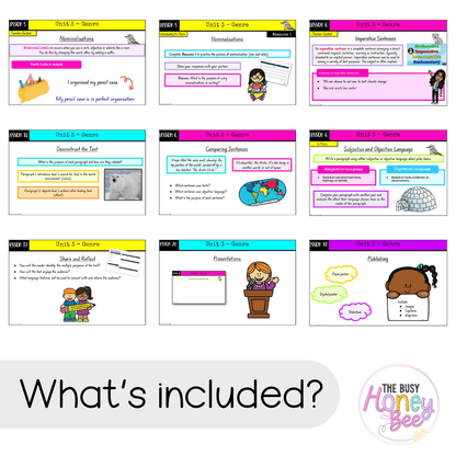 Multi Age 3-6 Year B Unit 3 NSW Genre English Teaching Slides - Teaching Slides