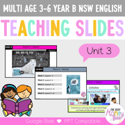 Multi Age 3-6 Year B Unit 3 NSW Genre English Teaching Slides - Teaching Slides