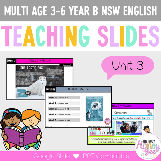 Multi Age 3-6 Year B Unit 3 NSW Genre English Teaching Slides - Teaching Slides