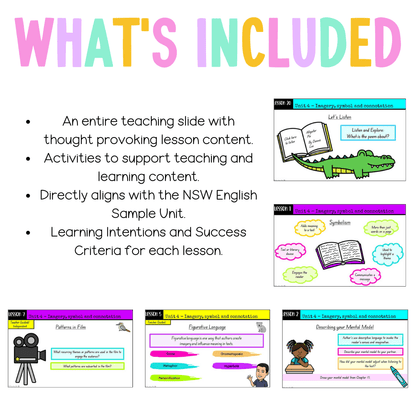 Multi Age 3-6 Year B Unit 4 NSW Imagery, Symbol and Connotation English Teaching Slides - Teaching Slides