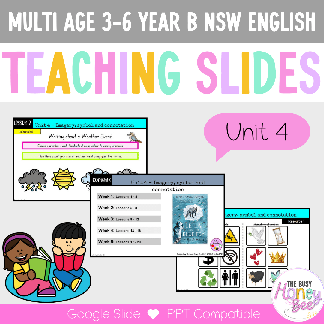 Multi Age 3-6 Year B Unit 4 NSW Imagery, Symbol and Connotation English Teaching Slides - Teaching Slides