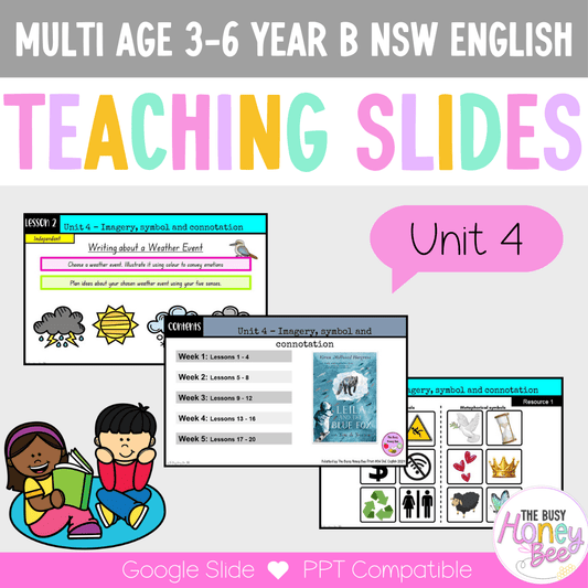 Multi Age 3-6 Year B Unit 4 NSW Imagery, Symbol and Connotation English Teaching Slides - Teaching Slides