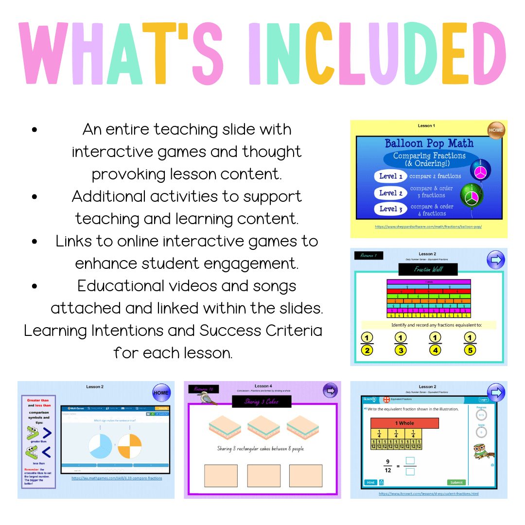 Multi Age 3-6 Year B Unit 4 NSW Maths Teaching Slides - Zip Folder: Smart Notebook, PowerPoint, Google Slide Compatible