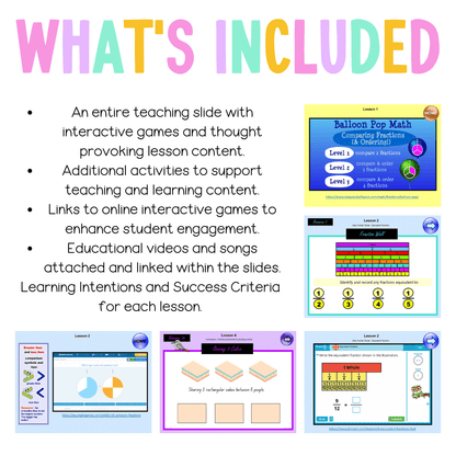 Multi Age 3-6 Year B Unit 4 NSW Maths Teaching Slides - Zip Folder: Smart Notebook, PowerPoint, Google Slide Compatible