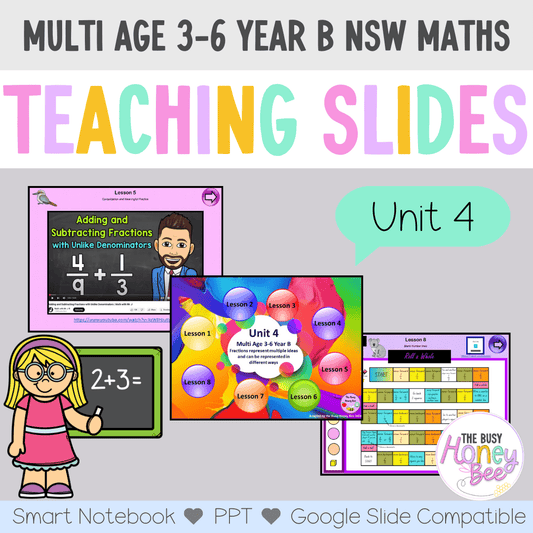 Multi Age 3-6 Year B Unit 4 NSW Maths Teaching Slides - Zip Folder: Smart Notebook, PowerPoint, Google Slide Compatible