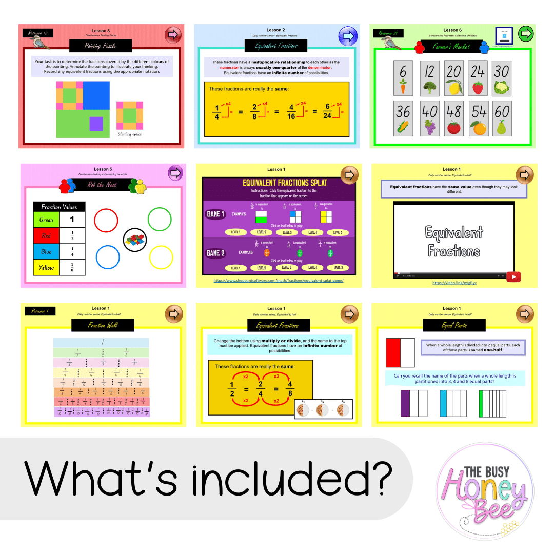 Multi Age 3-6 Year B Unit 4 NSW Maths Teaching Slides - Zip Folder: Smart Notebook, PowerPoint, Google Slide Compatible