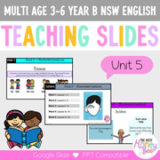Multi Age 3-6 Year B Unit 5 NSW Characterization English Teaching Slides - Teaching Slides
