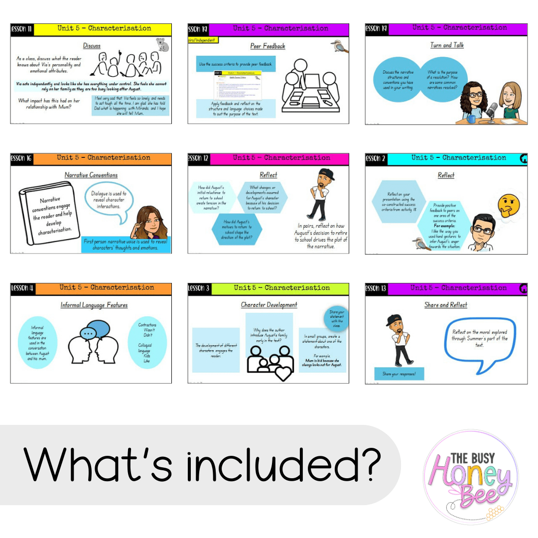 Multi Age 3-6 Year B Unit 5 NSW Characterization English Teaching Slides - Teaching Slides