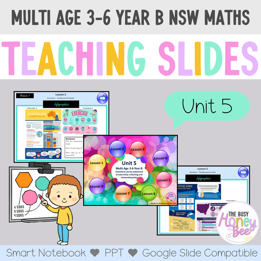 Multi Age 3-6 Year B Unit 5 NSW Maths Teaching Slides - Zip Folder: Smart Notebook, PowerPoint, Google Slide Compatible