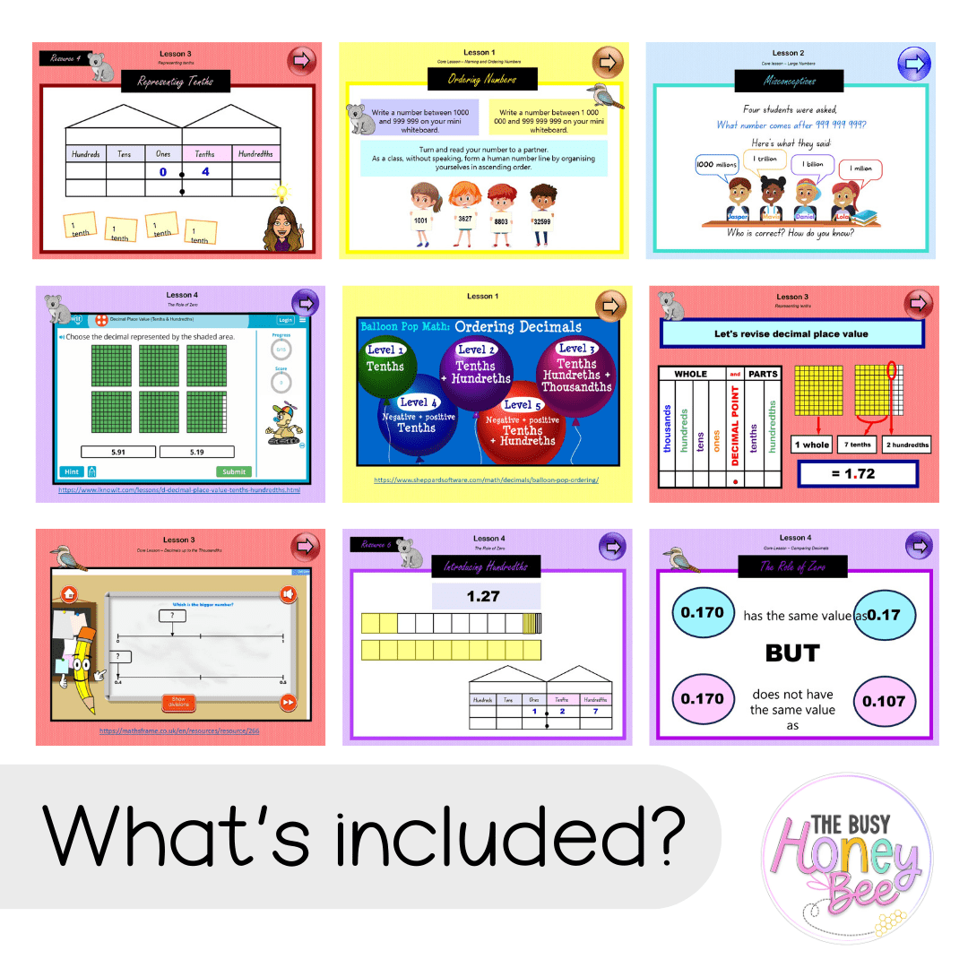 Multi Age 3-6 Year B Unit 6 NSW Maths Teaching Slides - Zip Folder: Smart Notebook, PowerPoint, Google Slide Compatible