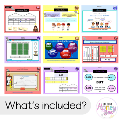 Multi Age 3-6 Year B Unit 6 NSW Maths Teaching Slides - Zip Folder: Smart Notebook, PowerPoint, Google Slide Compatible