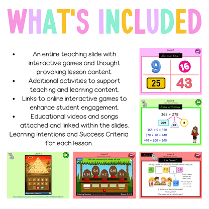 Multi Age 3-6 Year B Unit 6 NSW Maths Teaching Slides - Zip Folder: Smart Notebook, PowerPoint, Google Slide Compatible