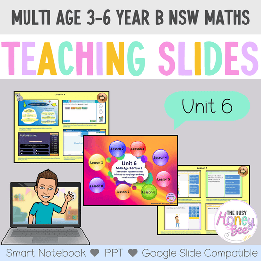 Multi Age 3-6 Year B Unit 6 NSW Maths Teaching Slides - Zip Folder: Smart Notebook, PowerPoint, Google Slide Compatible