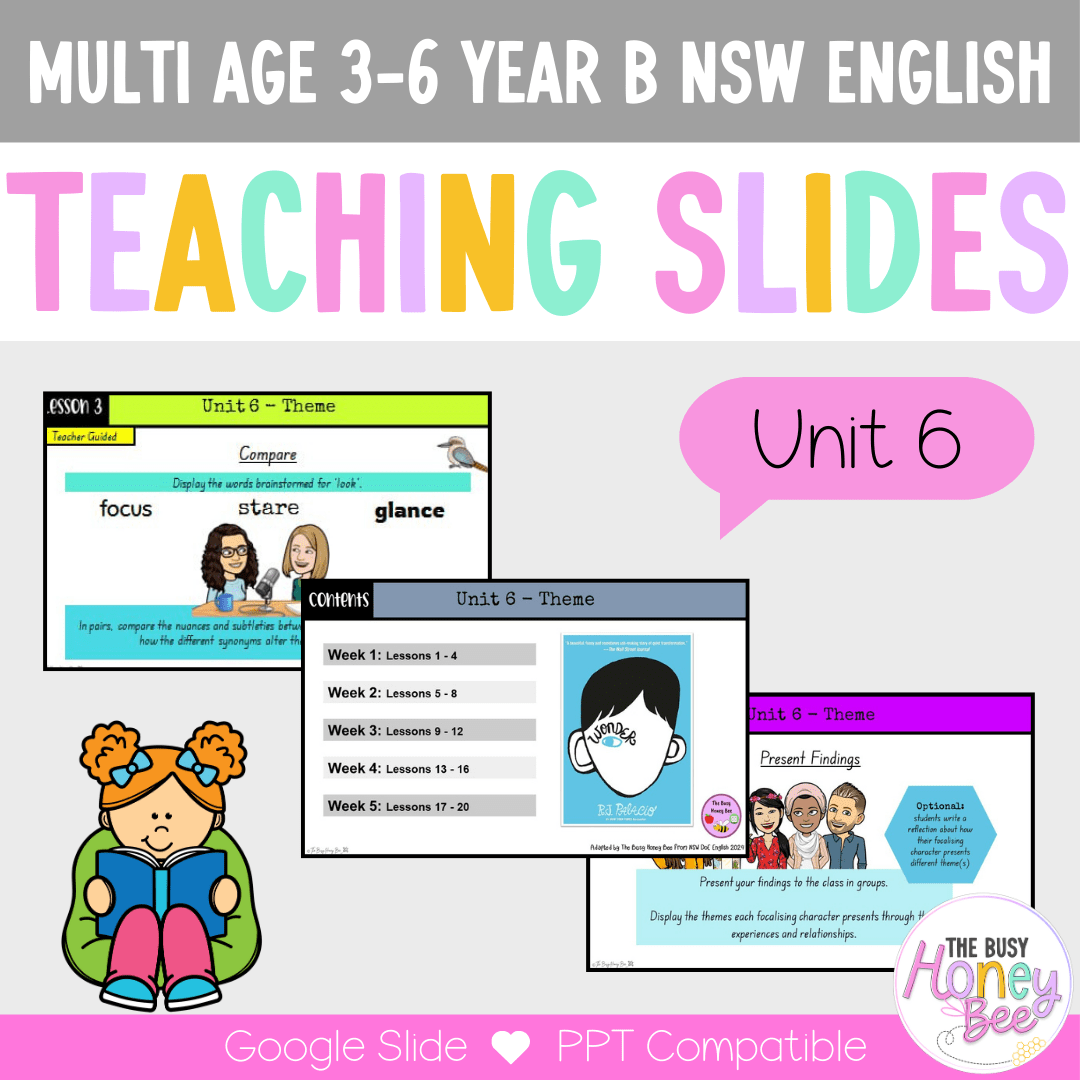 Multi Age 3-6 Year B Unit 6 NSW Theme English Teaching Slides - Teaching Slides