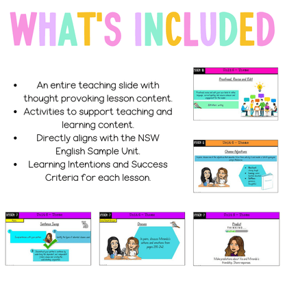 Multi Age 3-6 Year B Unit 6 NSW Theme English Teaching Slides - Teaching Slides