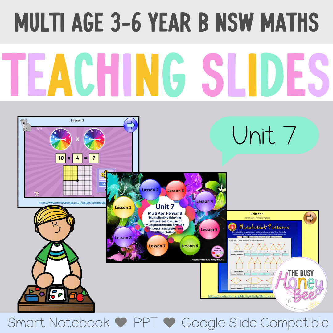Multi Age 3-6 Year B Unit 7 NSW Maths Teaching Slides - Zip Folder: Smart Notebook, PowerPoint, Google Slide Compatible