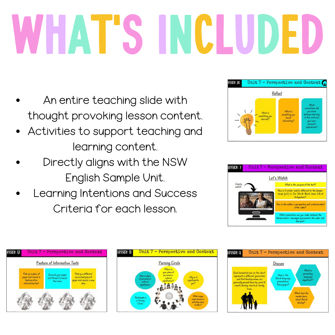 Multi Age 3-6 Year B Unit 7 NSW Perspective and Context English Teaching Slides - Teaching Slides