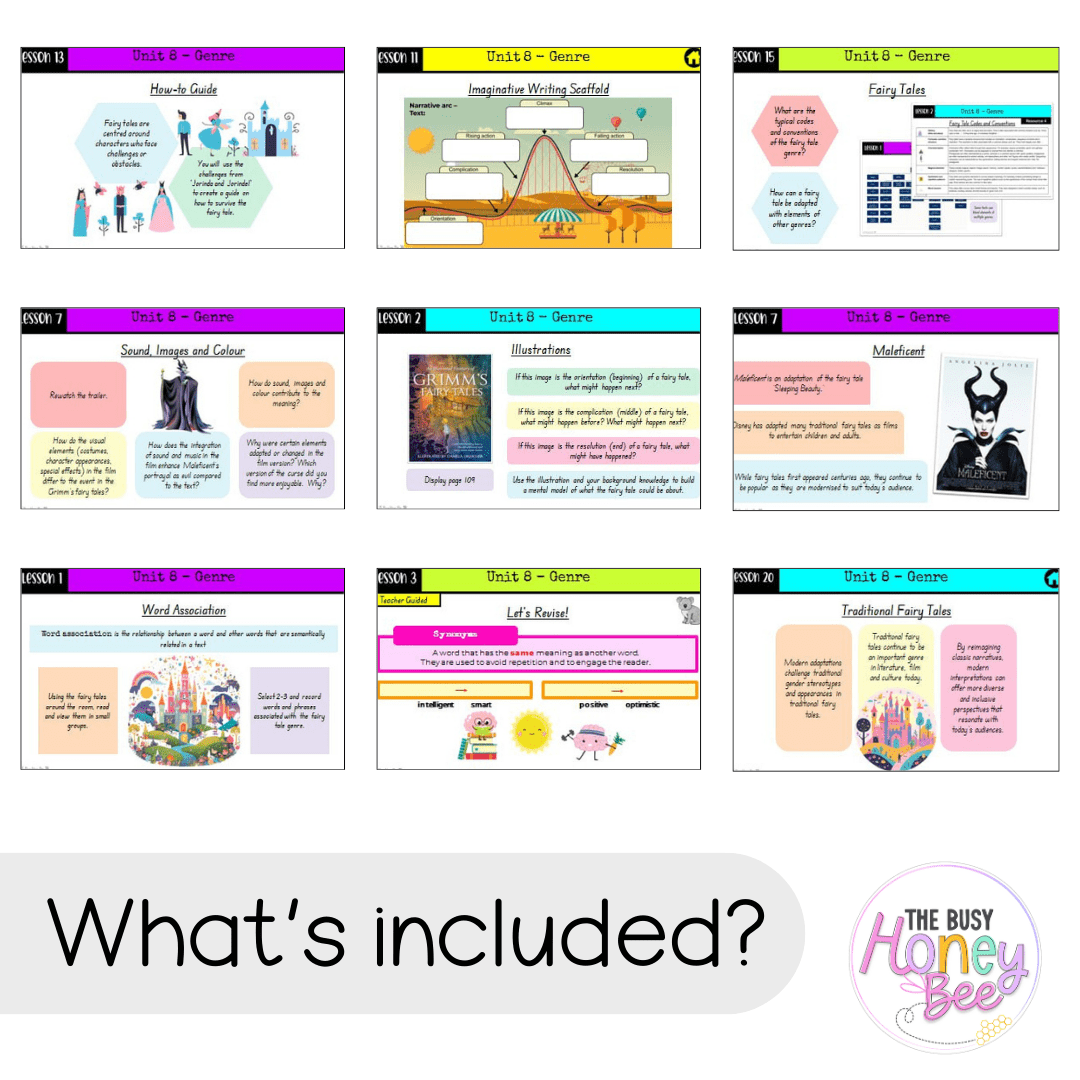 Multi Age 3-6 Year B Unit 8 NSW Genre English Teaching Slides - Teaching Slides