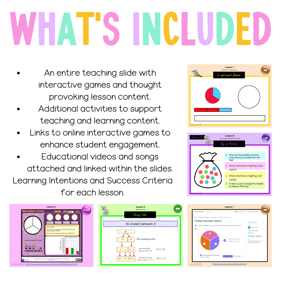 Multi Age 3-6 Year B Unit 8 NSW Maths Teaching Slides - Teaching Slides