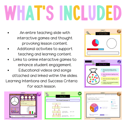 Multi Age 3-6 Year B Unit 8 NSW Maths Teaching Slides - Teaching Slides