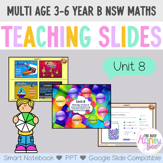 Multi Age 3-6 Year B Unit 8 NSW Maths Teaching Slides - Teaching Slides
