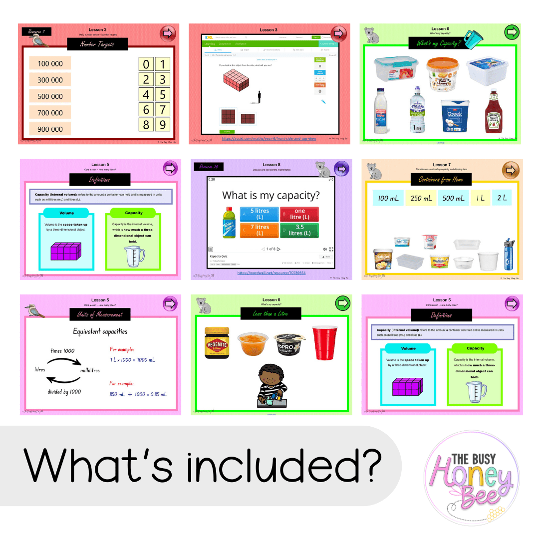 Multi Age 3-6 Year B Unit 9 NSW Maths Teaching Slides - Zip Folder: Smart Notebook, PowerPoint, Google Slide Compatible