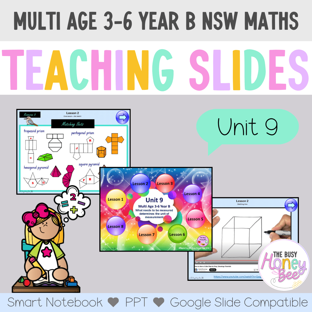 Multi Age 3-6 Year B Unit 9 NSW Maths Teaching Slides - Zip Folder: Smart Notebook, PowerPoint, Google Slide Compatible