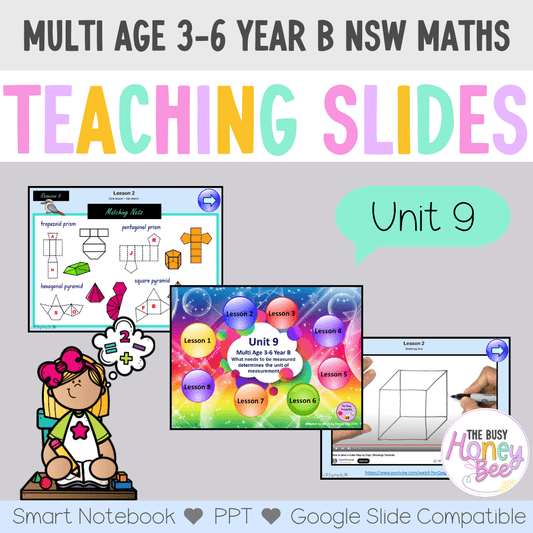 Multi Age 3-6 Year B Unit 9 NSW Maths Teaching Slides - Zip Folder: Smart Notebook, PowerPoint, Google Slide Compatible