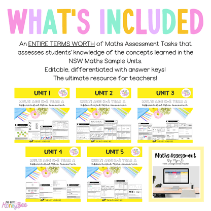 Multi Age K-2 Year A Differentiated NSW Maths Assessment Term 1 Mega Bundle - Assessment