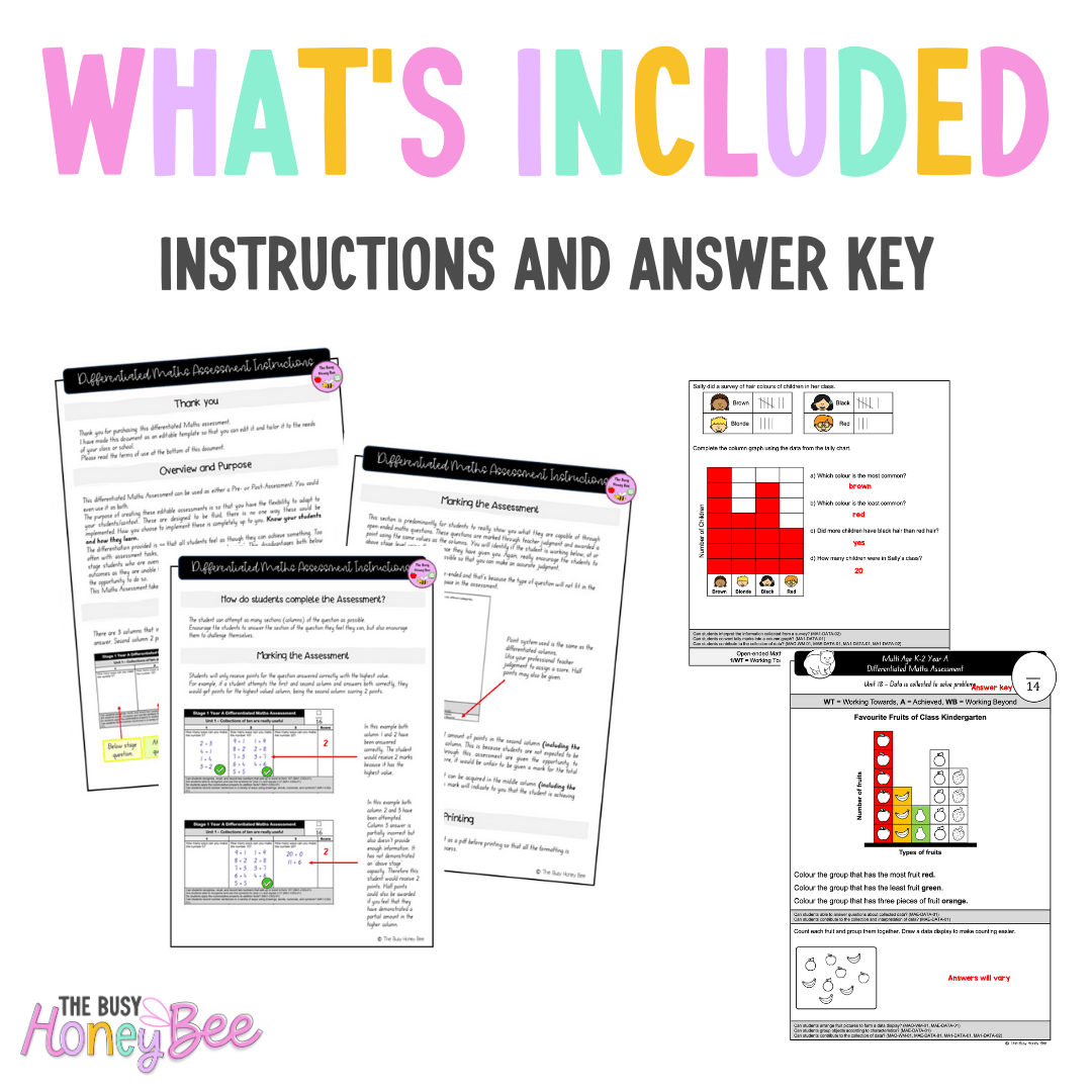 Multi Age K-2 Year A Differentiated NSW Maths Assessment Unit 18 - Assessment