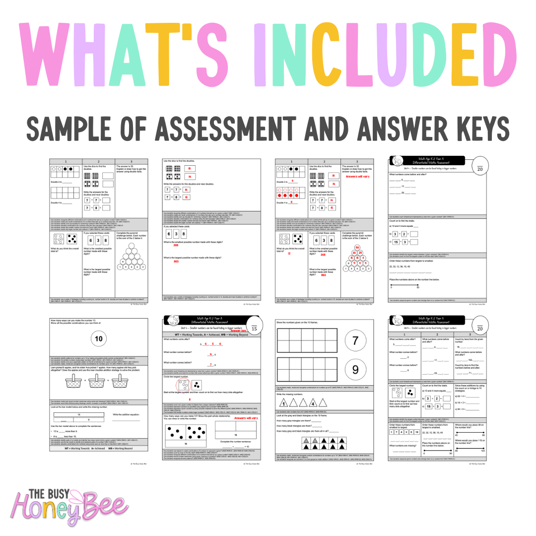 Multi Age K-2 Year A Differentiated NSW Maths Assessment Unit 4 - Assessment